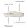 image:imageColumbia Boatside Flip PFGDark StoneDark Stone
