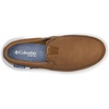 image:imageColumbia Boatside PFGDeltaNocturnal