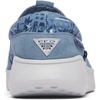 image:imageColumbia Boatside PFGMountainCollegiate Navy