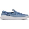 image:imageColumbia Boatside PFGMountainCollegiate Navy