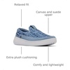 image:imageColumbia Boatside PFGMountainCollegiate Navy