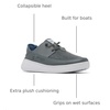 image:imageColumbia Boatside Relaxed PFGGrillMountain