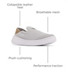 image:imageColumbia Boatside Vent PFGSlate GreyBeach