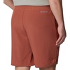image:imageColumbia Hike Brief ShortsAuburn