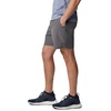 image:imageColumbia Hike Brief ShortsCity Grey