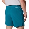 image:imageColumbia Hike Brief ShortsRiver Blue