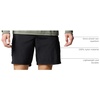 image:imageColumbia Mens Bahama II ShortBlack