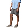 image:imageColumbia Mens Bahama II ShortCity Grey