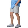 image:imageColumbia Mens Bahama II ShortCool Grey
