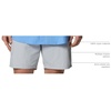 image:imageColumbia Mens Bahama II ShortCool Grey