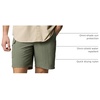 image:imageColumbia Mens Bahama II ShortCypress