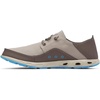 image:imageColumbia Mens Bahama Vent Relaxed Laced Boat ShoeKettlePool