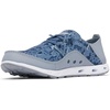 image:imageColumbia Mens Bahama Vent Relaxed Laced Boat ShoeMountainCollegiate Navy