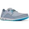 image:imageColumbia Mens Bahama Vent Relaxed Laced Boat ShoeTradewinds GreyOcean Blue