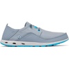 image:imageColumbia Mens Bahama Vent Relaxed Laced Boat ShoeTradewinds GreyOcean Blue