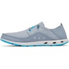 image:imageColumbia Mens Bahama Vent Relaxed Laced Boat ShoeTradewinds GreyOcean Blue