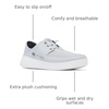 image:imageColumbia Mens Boatside Breathe Relaxed PFG LoafersCirrus GreyGrill