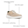 image:imageColumbia Mens Boatside Breathe Relaxed PFG LoafersOxford TanCypress