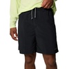 image:imageColumbia Mens PFG Backcast IV Water ShortBlack