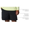 image:imageColumbia Mens PFG Backcast IV Water ShortBlack