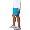 image:imageColumbia Mens PFG Backcast IV Water ShortBlue Echo