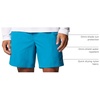 image:imageColumbia Mens PFG Backcast IV Water ShortBlue Echo