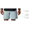 image:imageColumbia Mens PFG Backcast IV Water ShortCrushed Blue