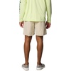 image:imageColumbia Mens PFG Backcast IV Water ShortFossil