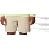 image:imageColumbia Mens PFG Backcast IV Water ShortFossil