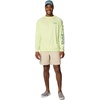 image:imageColumbia Mens PFG Backcast IV Water ShortFossil