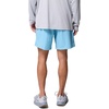 image:imageColumbia Mens PFG Backcast IV Water ShortVintage Blue