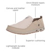 image:imageColumbia Mens PFG Bahama Vent Slip On Boat Shoe  Easy On Drainage Lightweight Comfort Wide Fit AvailableDark StoneCarbon