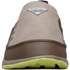 image:imageColumbia Mens PFG Bahama Vent Slip On Boat Shoe  Easy On Drainage Lightweight Comfort Wide Fit AvailableKettleTippet