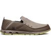image:imageColumbia Mens PFG Bahama Vent Slip On Boat Shoe  Easy On Drainage Lightweight Comfort Wide Fit AvailableKettleTippet