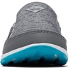 image:imageColumbia Mens PFG Bahama Vent Slip On Boat Shoe  Easy On Drainage Lightweight Comfort Wide Fit AvailableMonumentOcean Teal