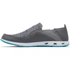 image:imageColumbia Mens PFG Bahama Vent Slip On Boat Shoe  Easy On Drainage Lightweight Comfort Wide Fit AvailableMonumentOcean Teal