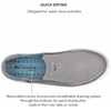 image:imageColumbia Mens PFG Bahama Vent Slip On Boat Shoe  Easy On Drainage Lightweight Comfort Wide Fit AvailableTi TitaniumPool