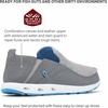 image:imageColumbia Mens PFG Bahama Vent Slip On Boat Shoe  Easy On Drainage Lightweight Comfort Wide Fit AvailableTi TitaniumPool