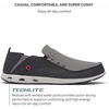 image:imageColumbia Mens PFG Bahama Vent Slip On Boat Shoe  Easy On Drainage Lightweight Comfort Wide Fit AvailableTitanium MhwBright Red