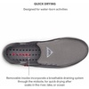 image:imageColumbia Mens PFG Bahama Vent Slip On Boat Shoe  Easy On Drainage Lightweight Comfort Wide Fit AvailableTitanium MhwBright Red