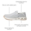 image:imageColumbia Mens PFG Bahama X SliponGrey IceSea Salt