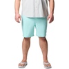 image:imageColumbia Mens PFG Ramble Quick Dry Swim ShortGulf Stream