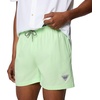image:imageColumbia Mens PFG Ramble Quick Dry Swim ShortKey West