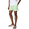 image:imageColumbia Mens PFG Ramble Quick Dry Swim ShortKey West