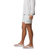 image:imageColumbia Mens PFG Ramble Quick Dry Swim ShortLemon Wash Marlin Palms