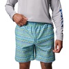 image:imageColumbia Mens PFG Ramble Quick Dry Swim ShortVintage Blue Waved