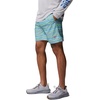image:imageColumbia Mens PFG Ramble Quick Dry Swim ShortVintage Blue Waved
