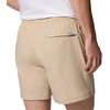 image:imageColumbia Mens PFG Rambler Lined ShortAncient FossilShark