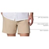 image:imageColumbia Mens PFG Rambler Lined ShortAncient FossilShark