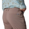 image:imageColumbia Mens PFG Uncharted PantIron